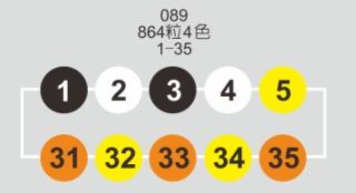 鶴屋 8mm圓形標籤(1~35) 089