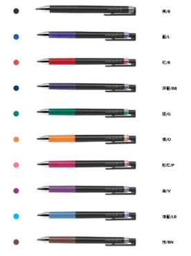 PILOT 百樂 超級果汁筆 0.5mm LJP-20S5