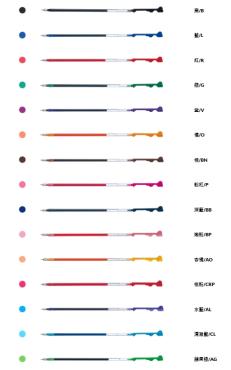 PILOT 百樂 0.5mm超細變芯筆替芯 BLS-CLT5